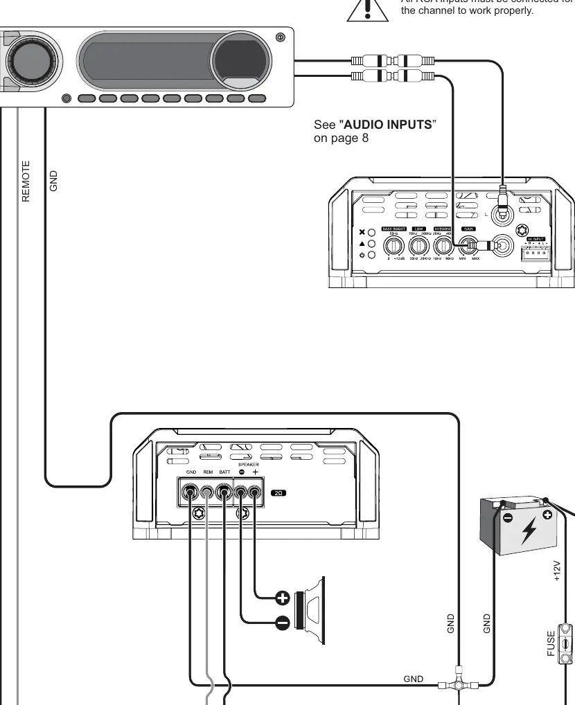 Schemat połączeń systemu audio