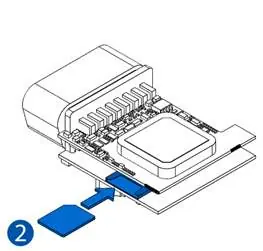 Instalacja karty Micro-SIM