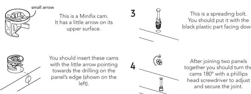 Instrukcja obsługi systemu Minifix