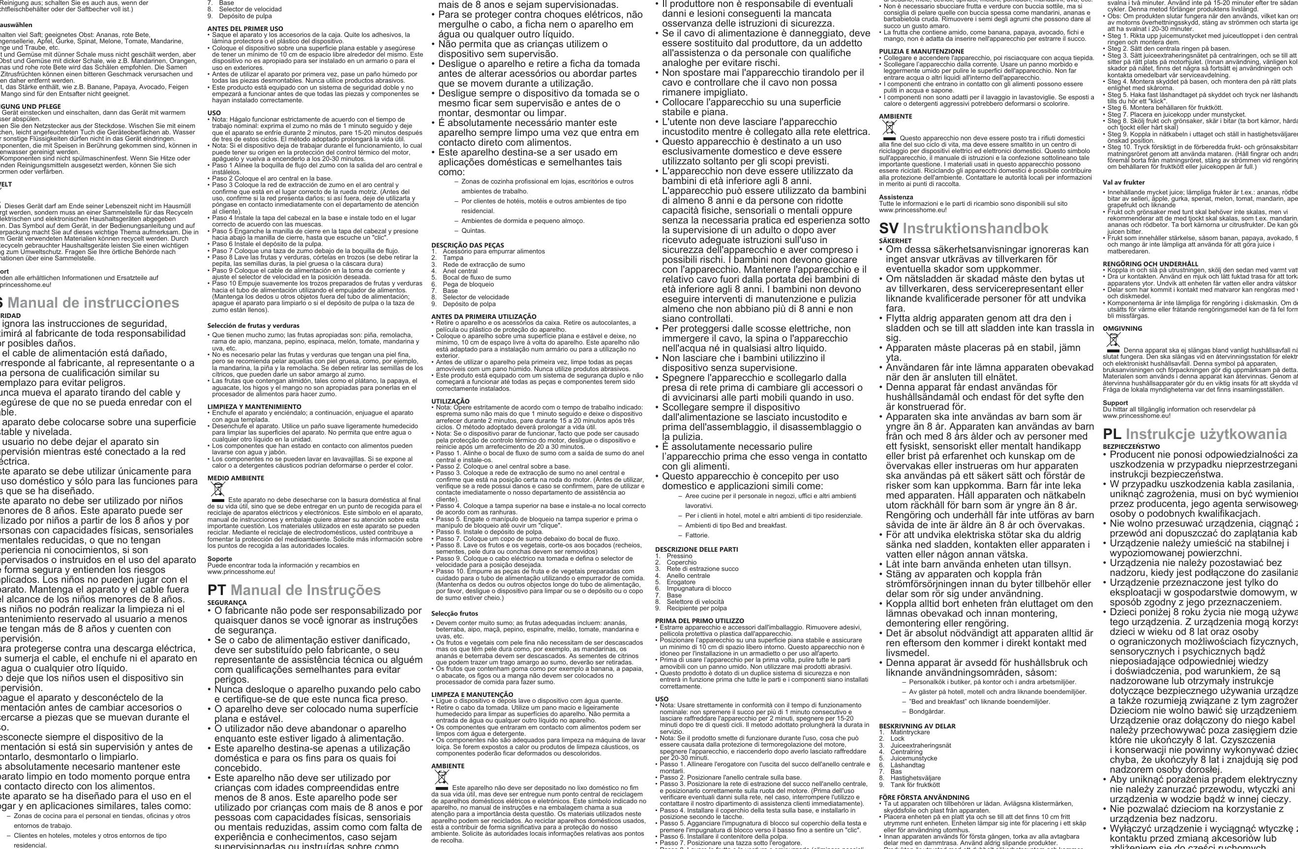 Schemat elementów urządzenia z oznaczeniami