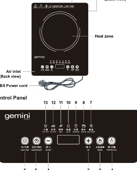 Panel sterowania płyty ceramicznej Gemini