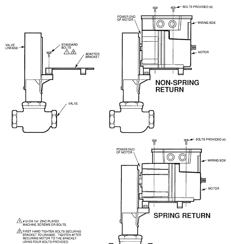 Schemat montażu wspornika w aplikacjach z zaworami (Valve Linkage Application)