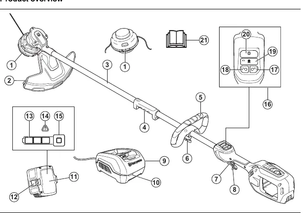 Schemat budowy podkaszarki Husqvarna 220iL
