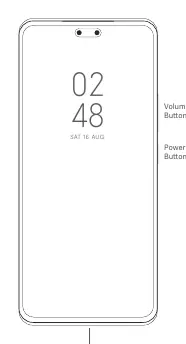 Schemat budowy smartfona Xiaomi