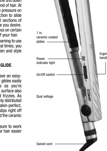 Budowa prostownicy Conair CS50HPBC