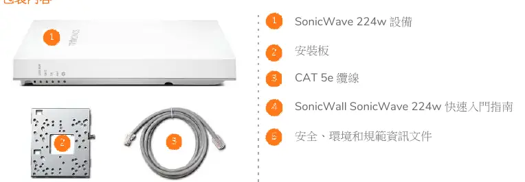 Elementy zestawu SonicWave 224w