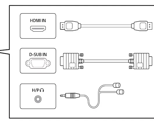 Schemat portów monitora