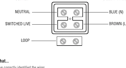 Schemat połączeń elektrycznych