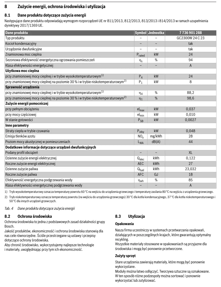 Schemat elementów urządzenia z oznaczeniami