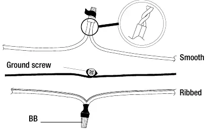 Schemat podłączenia przewodów