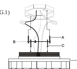 Schemat podłączenia przewodów (Fig. 1)