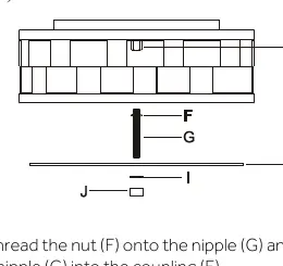Schemat montażu klosza (Fig. 2)