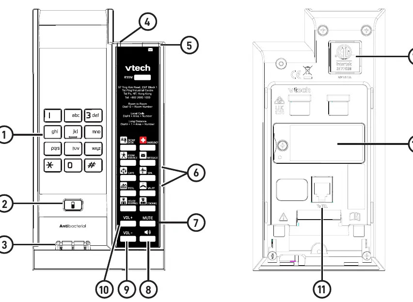 Układ przycisków bazy telefonu