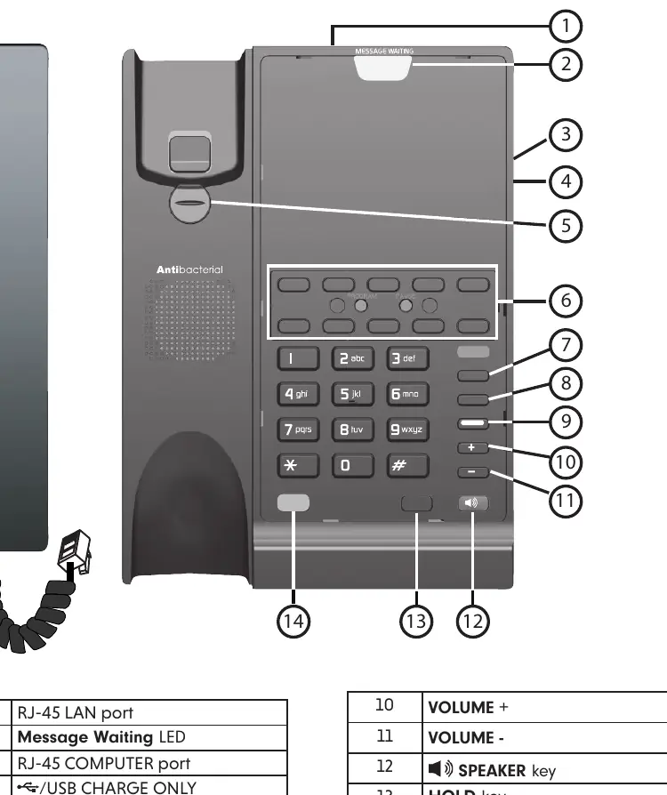 Schemat budowy telefonu VTech S2210-X