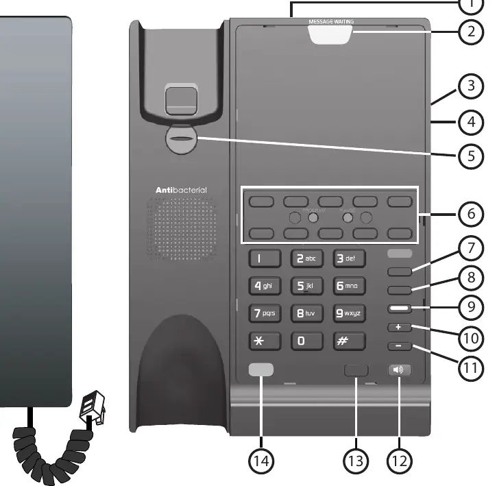 Schemat układu klawiszy i portów telefonu S2210-X