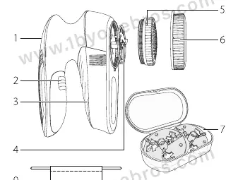 Schemat budowy golarki