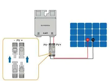 Podłączenie PV