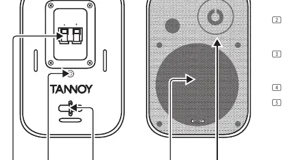 Tylny panel monitora VMS 1