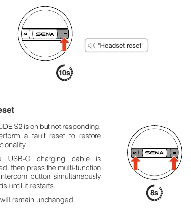 Procedura Fault Reset