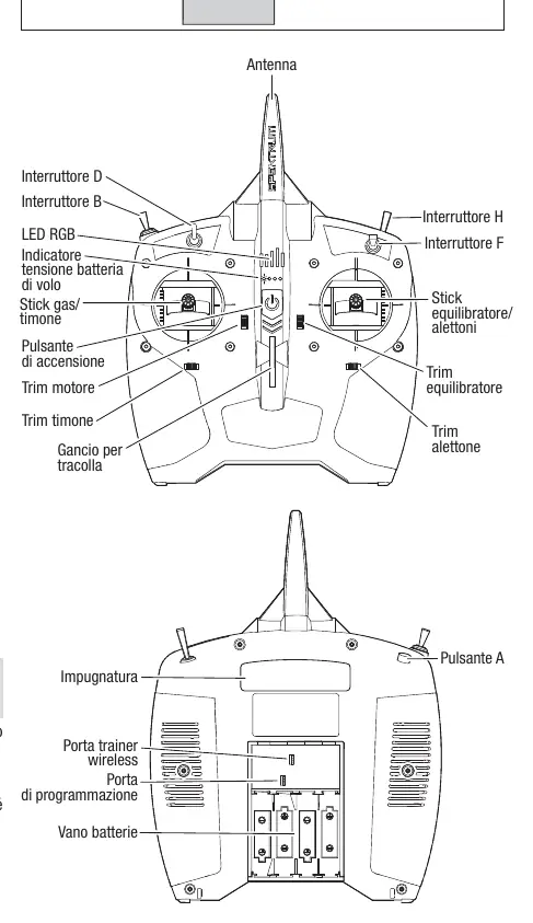 Schemat nadajnika DXS