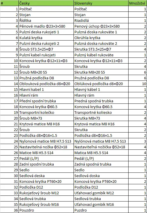 Dodatkowe zdjęcie montażowe ze strony 48