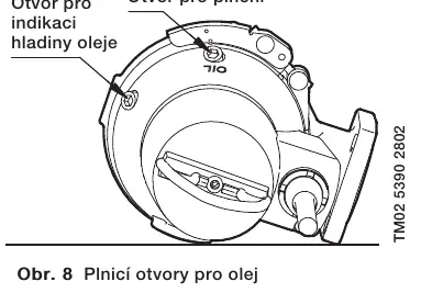Punkty wlewu oleju