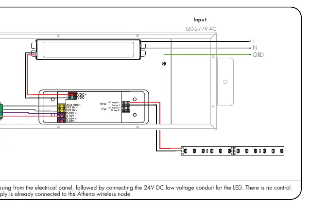 Schemat połączeń elektrycznych sterownika