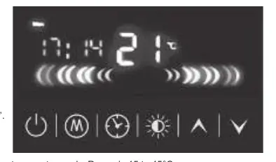 Panel sterowania z wyświetlaczem LED
