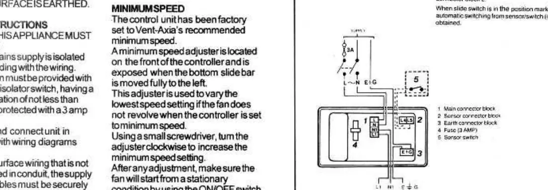Schemat połączeń elektrycznych i panel sterowania