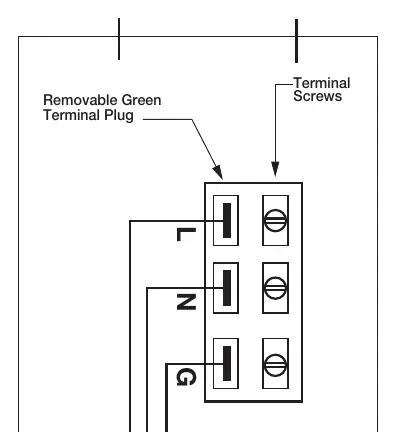 Schemat podłączenia elektrycznego