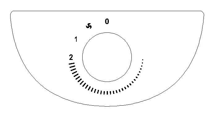 Panel sterowania