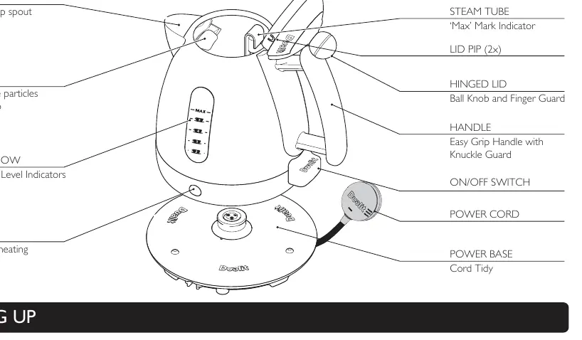 Schemat budowy czajnika Dualit Lite Kettle