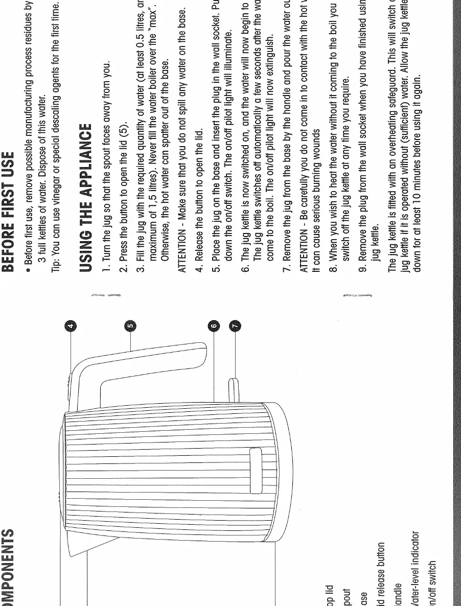 Schemat budowy czajnika Quest 1.5L