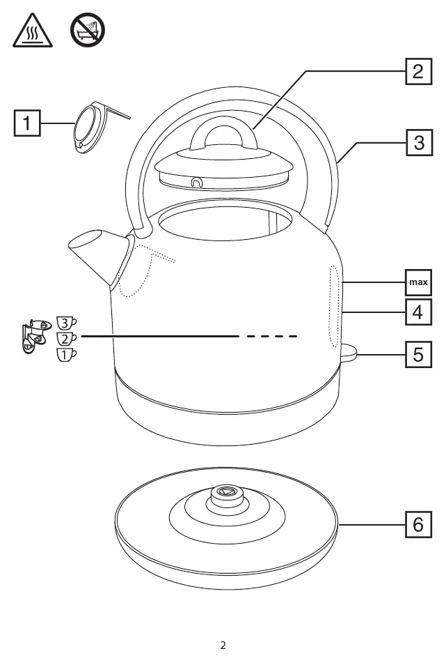 Schemat budowy czajnika Russell Hobbs 23900