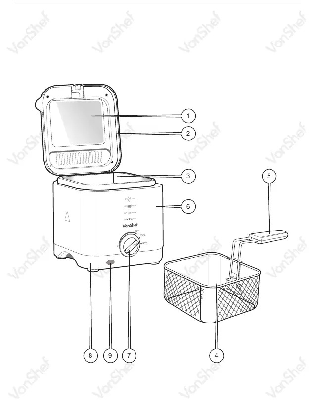 Schemat budowy frytkownicy VonShef 1.5L