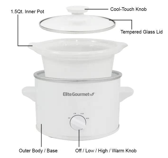 Budowa wolnowaru Elite Gourmet