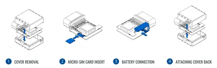 Instrukcja montażu karty SIM i baterii