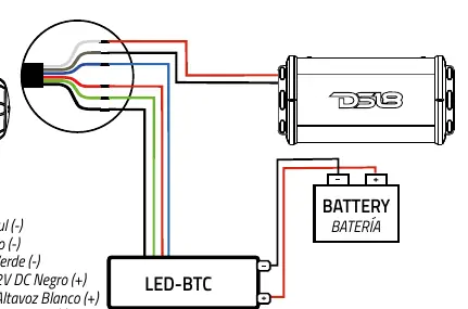 Schemat połączeń z modułem LED-BTC