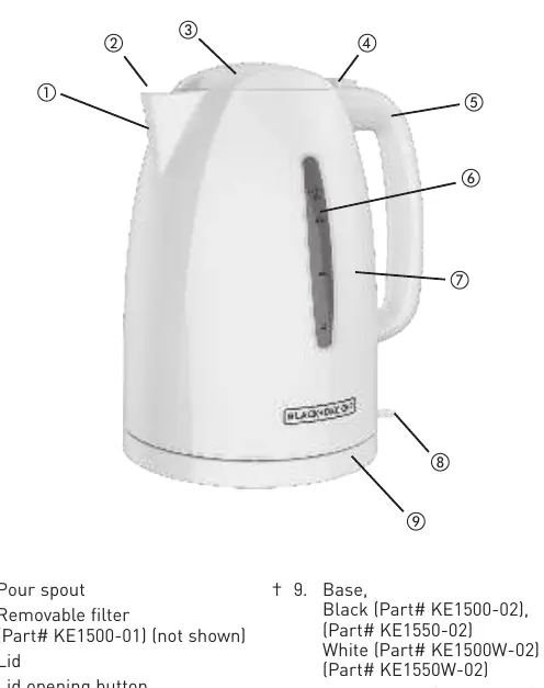 Schemat budowy czajnika