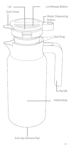 Budowa czajnika Xiaomi 1.8L