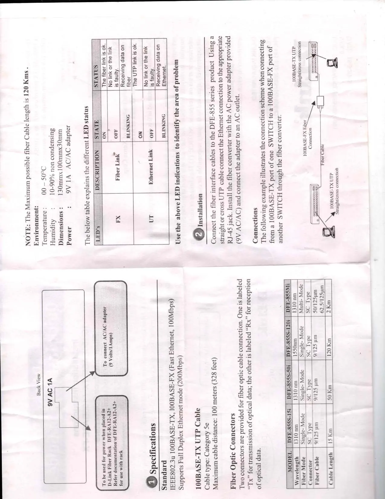 Schemat połączeń urządzenia
