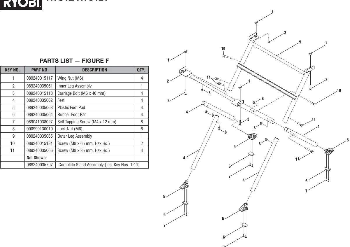 Figure F: Podstawa