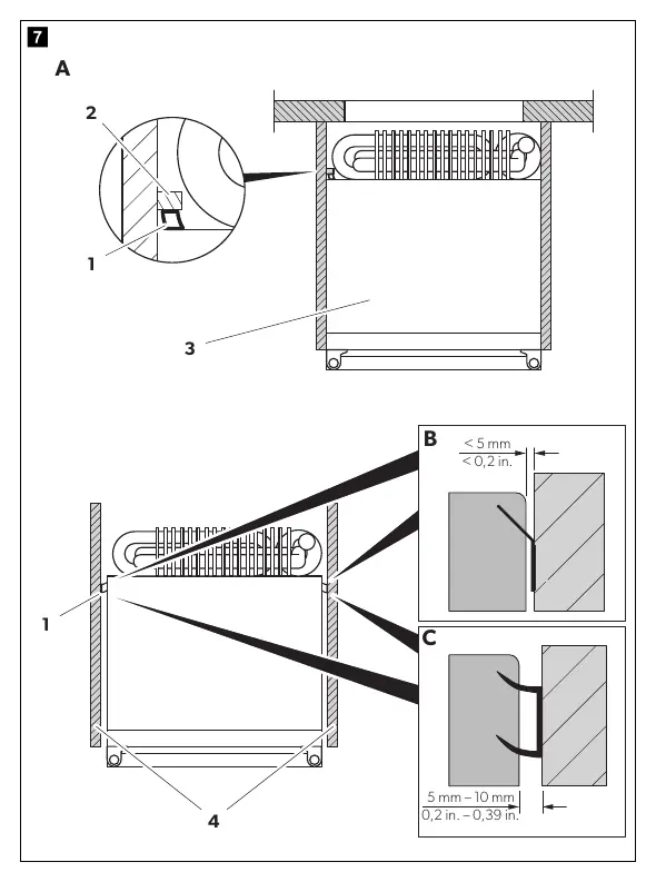 Metody uszczelnienia lodówki (A, B, C)