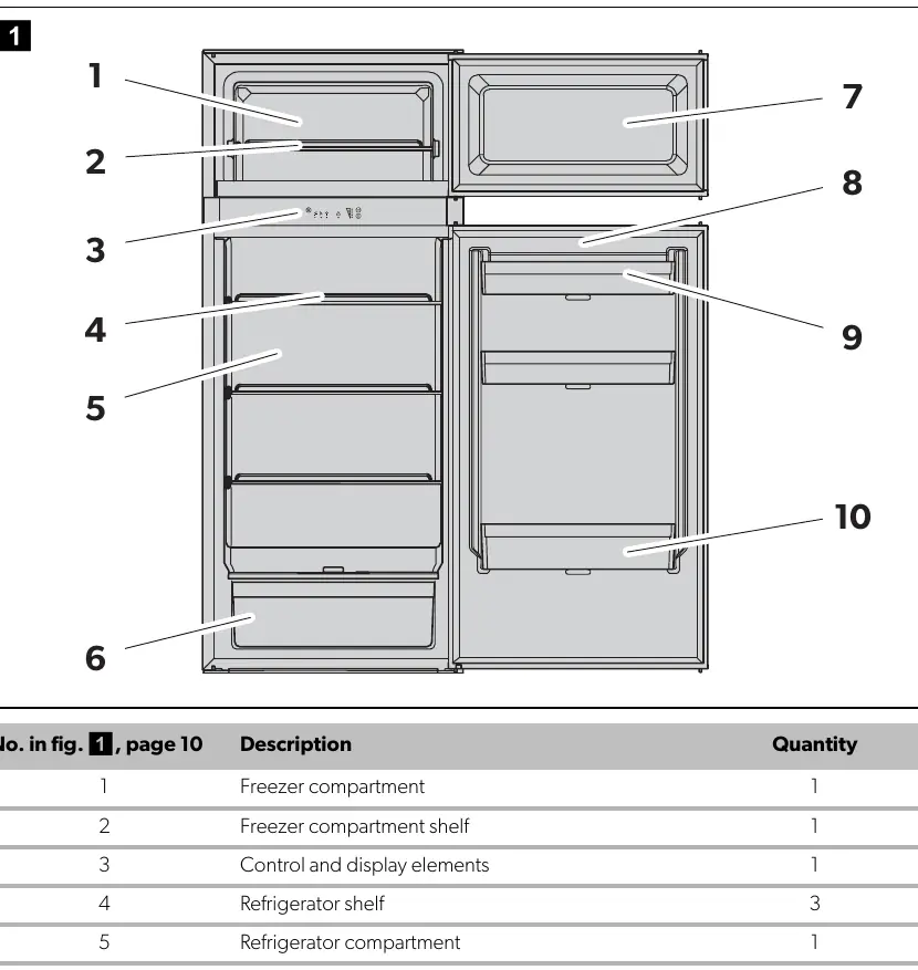 Elementy lodówki RCD 10.5XES