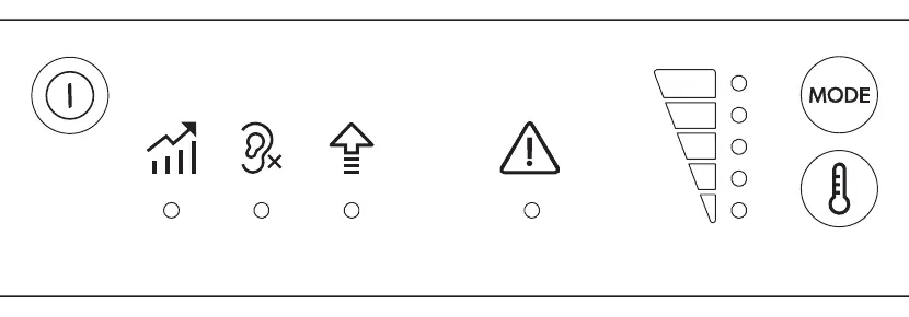 Panel sterowania