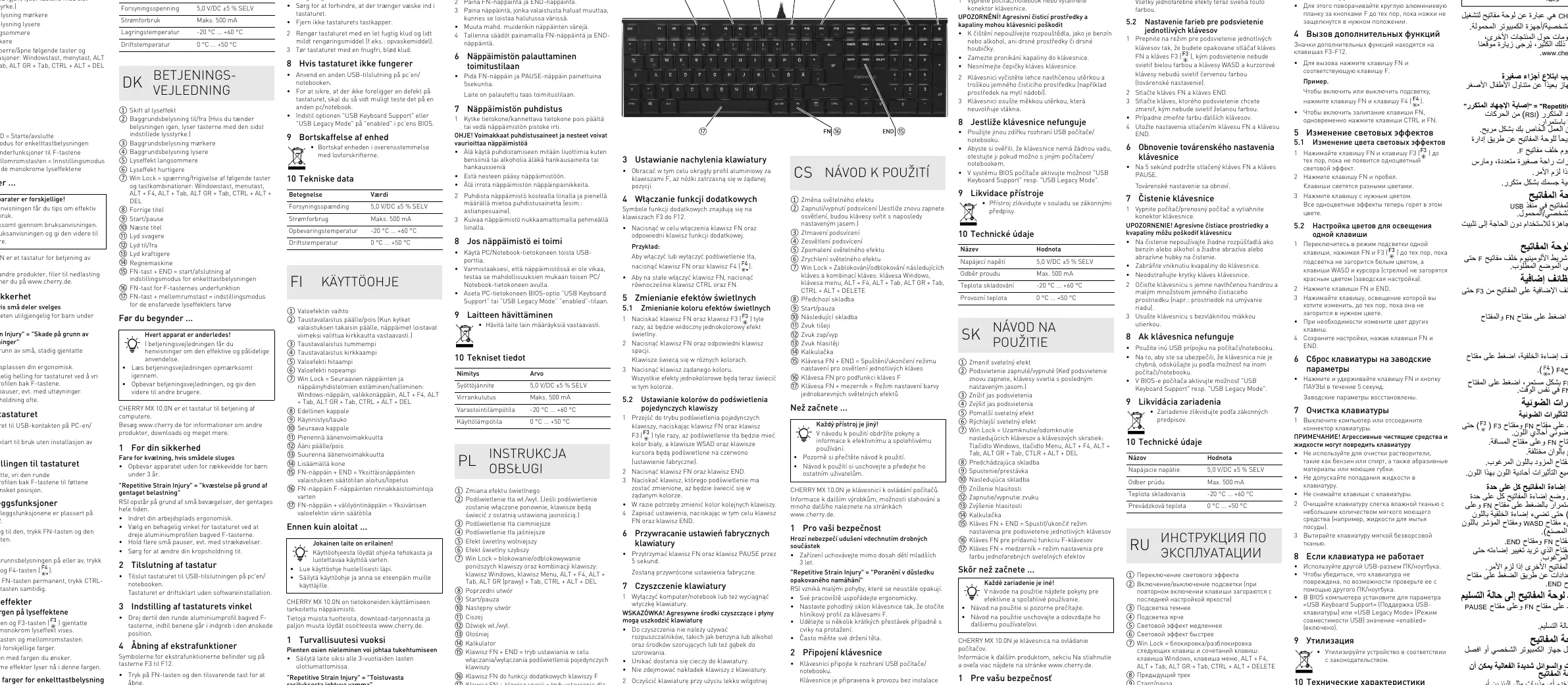 Instrukcja czyszczenia klawiatury