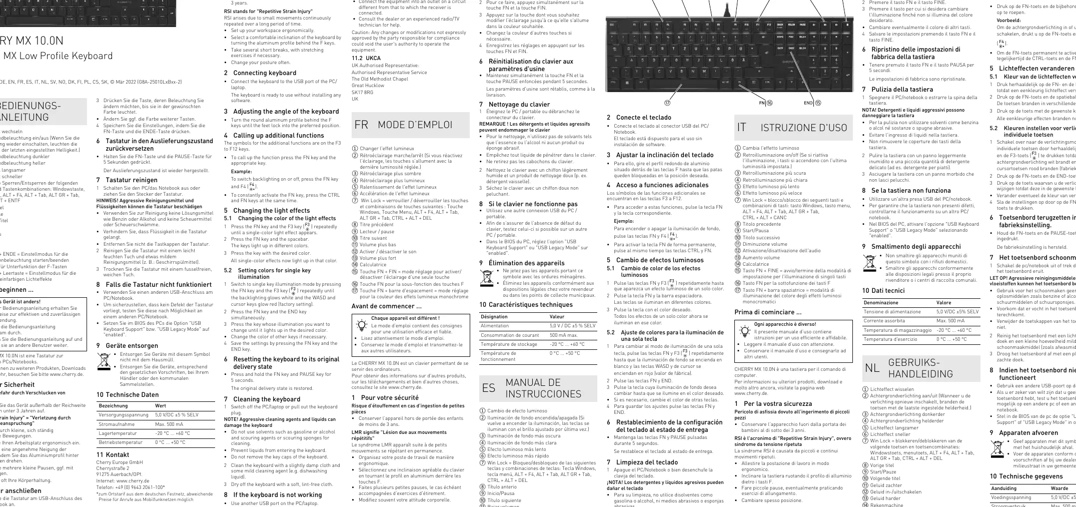 Schemat klawiatury z zaznaczonymi klawiszami funkcyjnymi FN oraz END, służącymi do przywracania ustawień fabrycznych.
