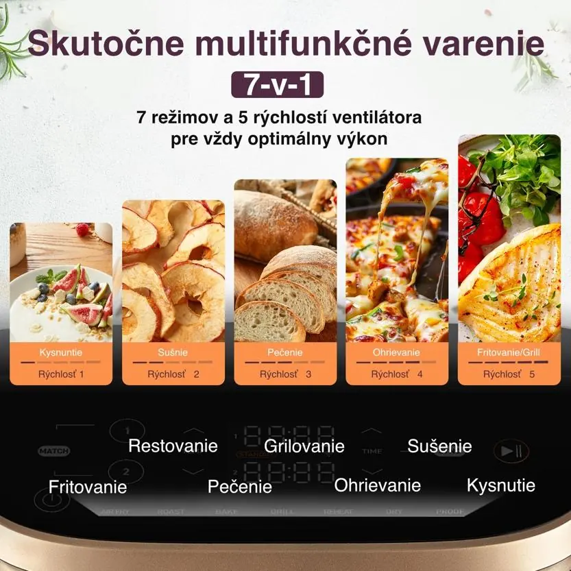 Przegląd 7 programów pracy i 5 prędkości wentylatora