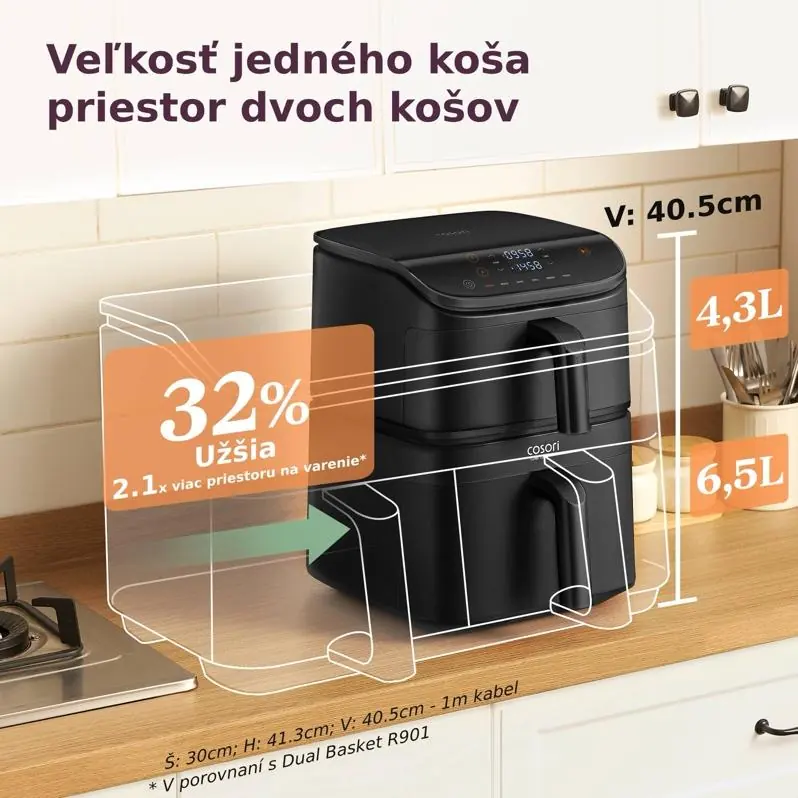 Wymiary urządzenia i podział pojemności koszy