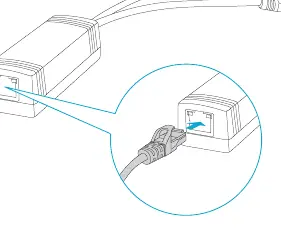 Schemat podłączenia kabla sieciowego do portu wejściowego splittera